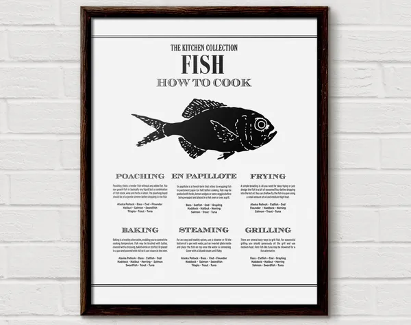 Fish Butcher Set Cooking Poster, Kitchen Wall Art