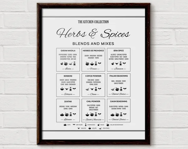 Herbs and Spices Botanical Art Print, Kitchen Decor