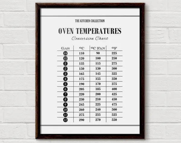Kitchen Measurement Chart Art Print, Kitchen Decor