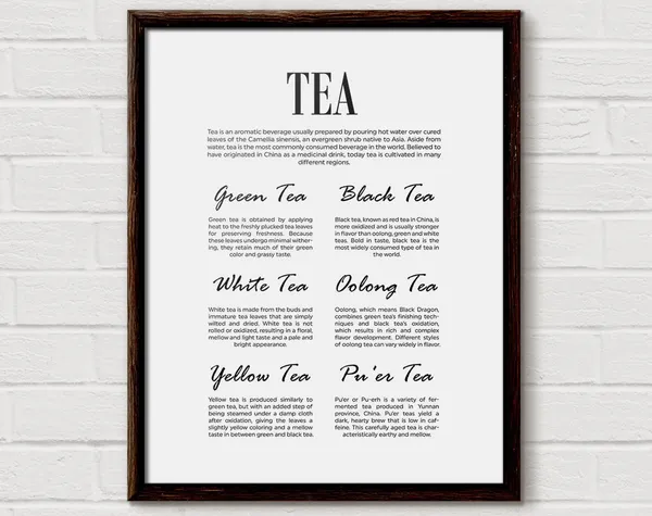 Tea Kitchen Decor Art Print, Tea Lover Gift