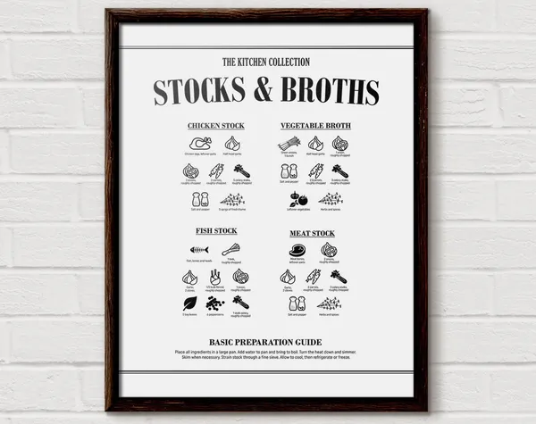 Kitchen Recipe Poster, Stocks and Broths Art Print