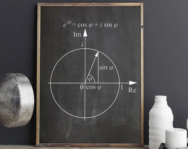 Eulers Formula Mathematical Poster, Science Art Print
