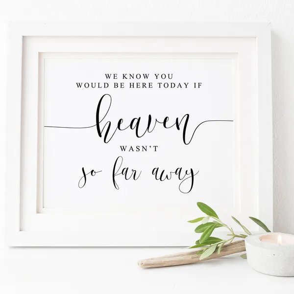 In Loving Memory Memorial Table Sign, Wedding