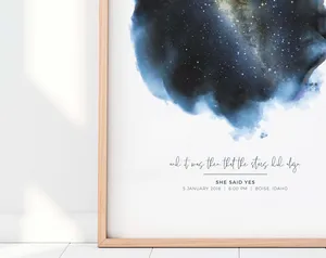Star Map By Date, Celestial Watercolor Art Print