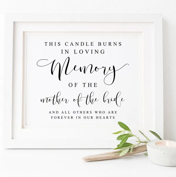 In Loving Memory Candle Memorial Sign Poster