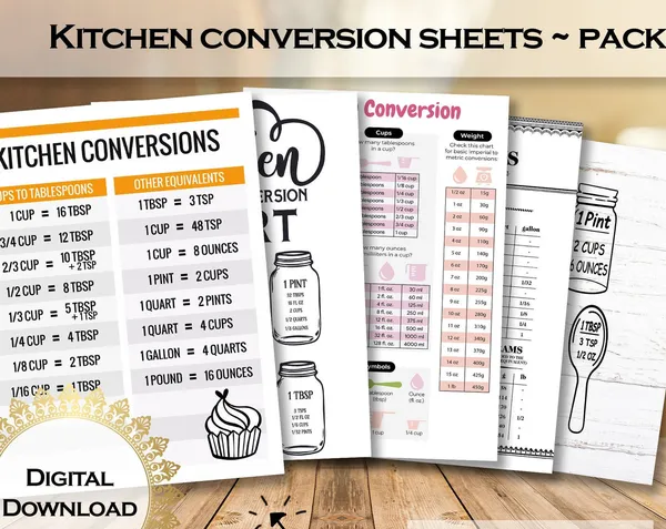 Kitchen Conversion Chart, Kitchen Measurements Art Print