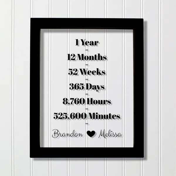 1 Year Anniversary Custom Names Memory Art Print
