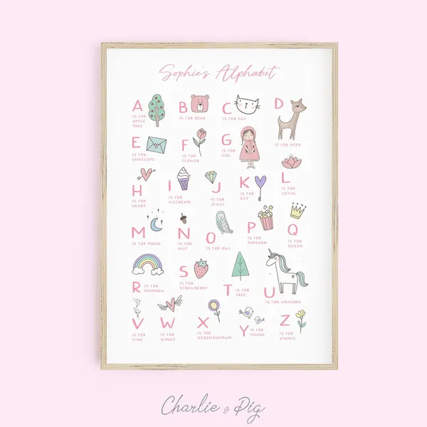 Personalized Girls Alphabet Poster, Nursery Playroom Art Print