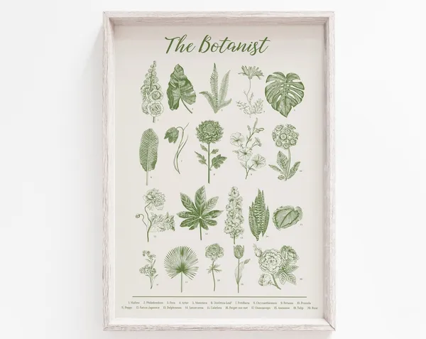 Green Botanical Print, Botanical Wall Art Poster