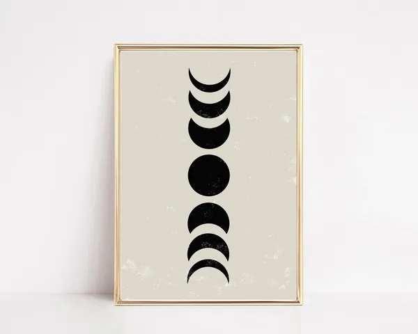 Moon Phases Mid-Century Modern Poster