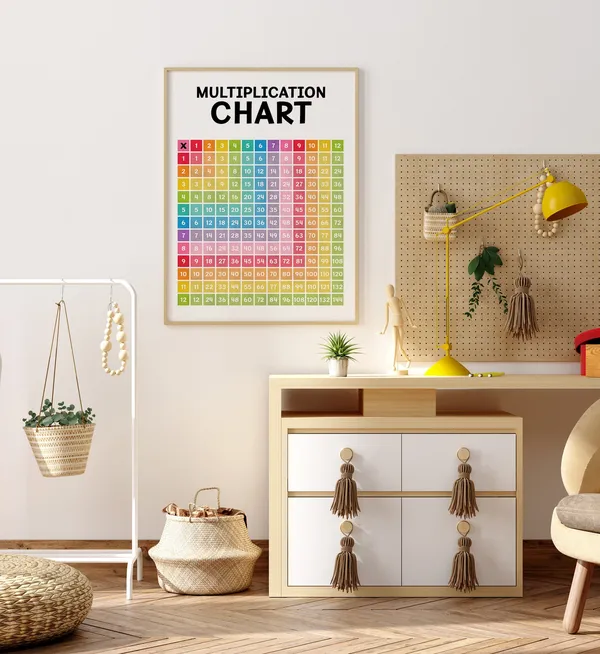Rainbow Multiplication Chart, Math Chart Art Print