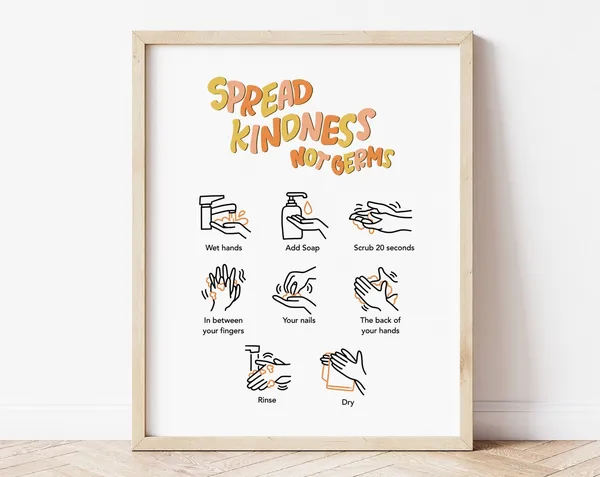 Spread Kindness Not Germs Hand Washing Poster