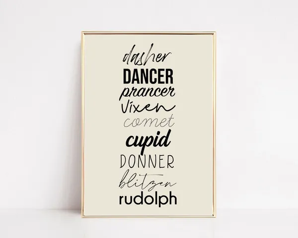 Reindeer Names Minimalist Christmas Poster, Santa's Crew