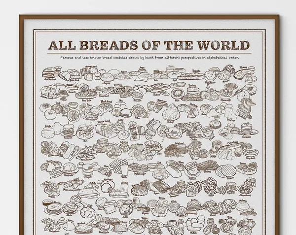 All Breads Of The World Rustic Kitchen Art Print