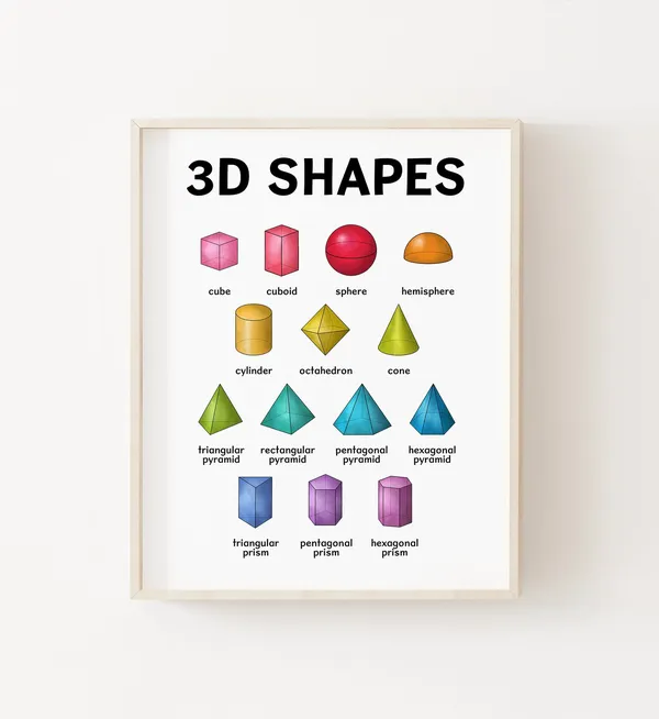 Rainbow 3D Shapes Learning Poster, Preschool Prints