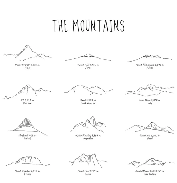 Minimalist Mountain Range Line Art Poster