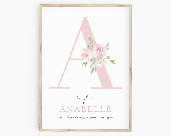 Floral Initial Personalized Name Nursery Wall Art