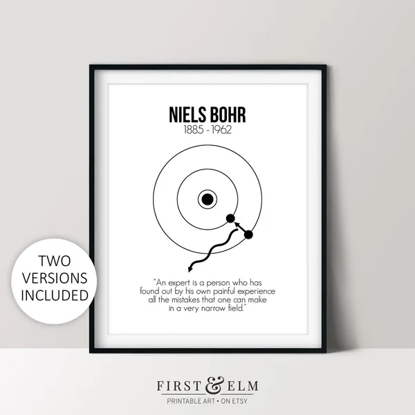 Niels Bohr Science Poster, Teacher Gift Ideas
