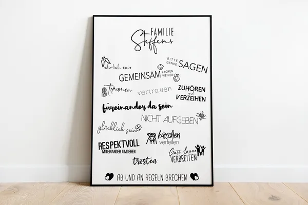 Personalized Family House Rules Typography Art Print