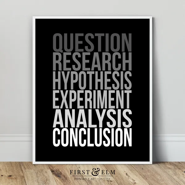 Scientific Method Minimalist Art Print, Classroom Decor
