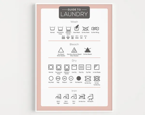 Laundry Wall Art Prints, Laundry Poster Print
