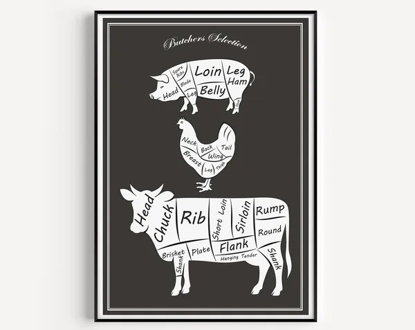 Butcher Kitchen Art Print, Chef and Cook Gift