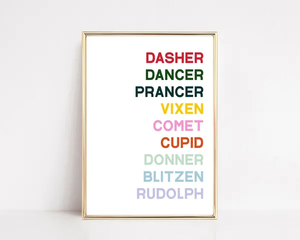 Colorful Christmas Reindeer Names Art Print
