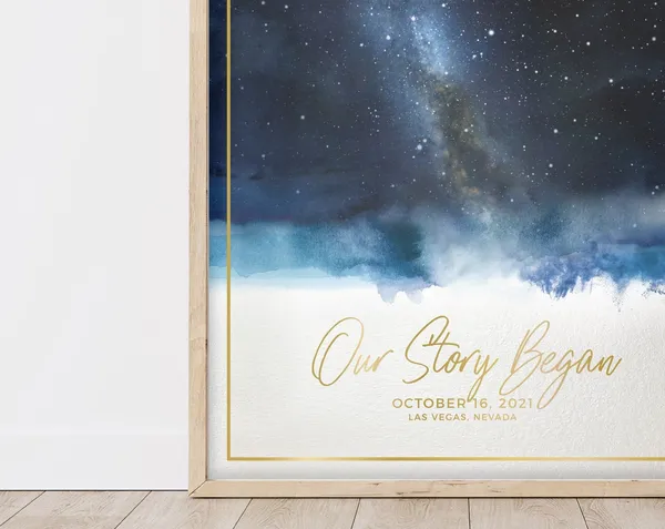 Star Map Print, Best Mother’s Day Gift Idea