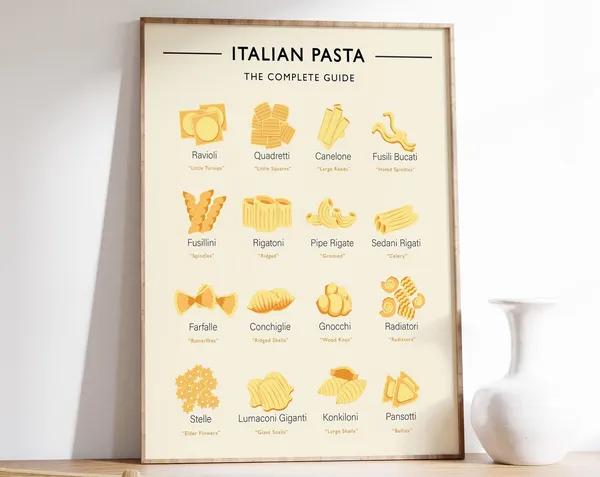 Italian Food Poster Pasta Guide Art Print, Retro Kitchen