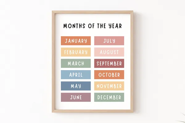 Months of the Year Educational Posters, Classroom Art Print