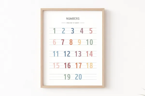 123 Print Number Poster, Educational Wall Art