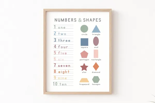 123 Print Number Poster, Educational Boho Class Poster