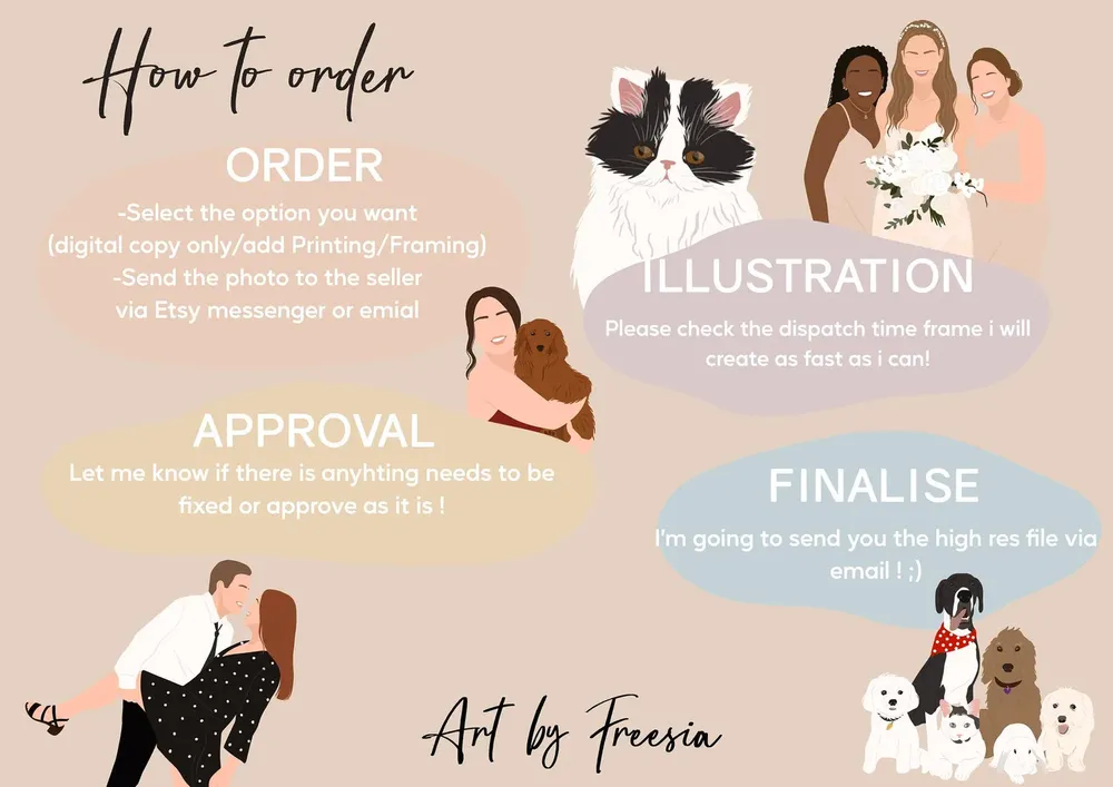 Custom Family Portrait Personalised Art Print - Image 2