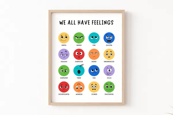 Its Okay To Feel Emotions Rainbow Feelings Chart