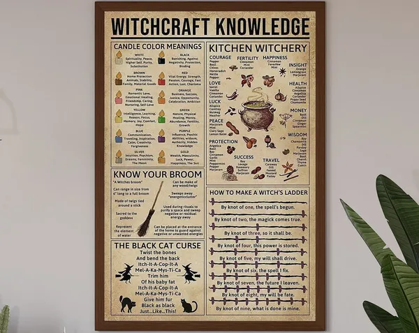 Witchcraft Knowledge Halloween Poster, Witchy Decor