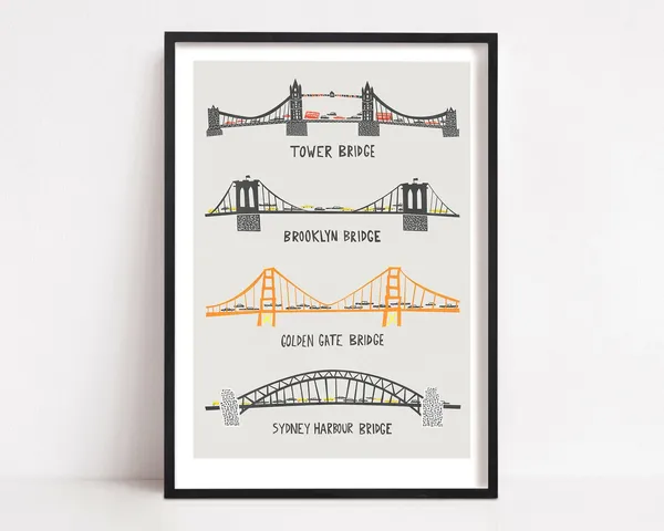 Bridges Poster, London New York San Francisco Sydney