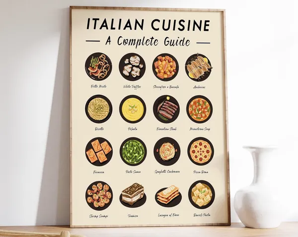 Italian Food Recipe Kitchen Poster Print