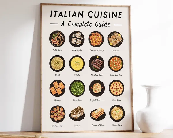 Italian Food Art Print, Retro Kitchen Poster