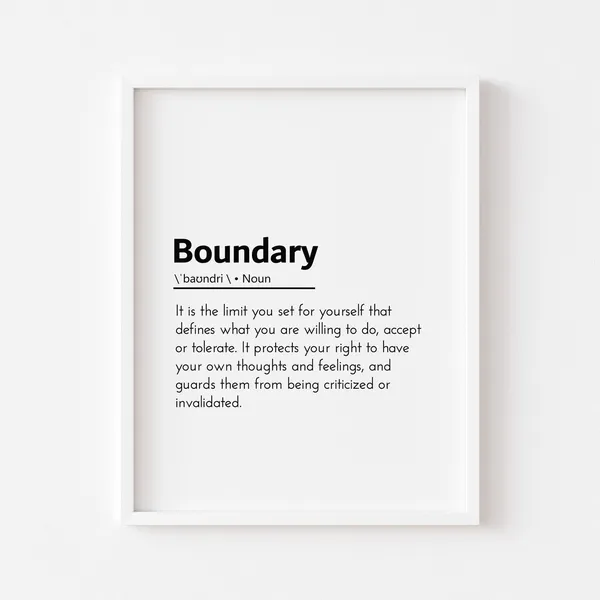 Boundary Definition Personal Boundaries Growth Poster