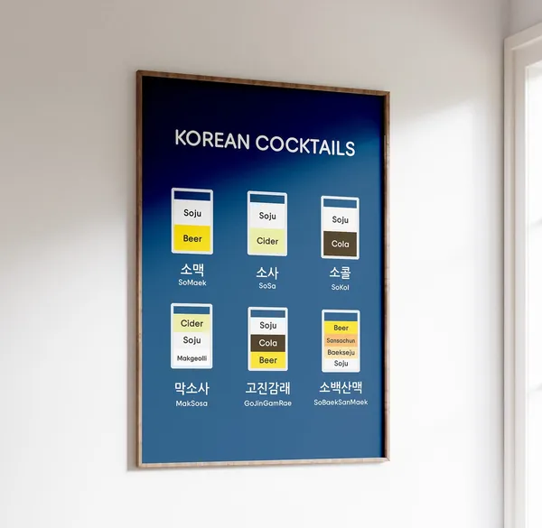 Korean Cocktails, Popular Mixed Drinks Travel Poster
