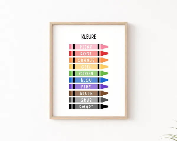 Afrikaans Classroom Decor, Bilingual Art Print