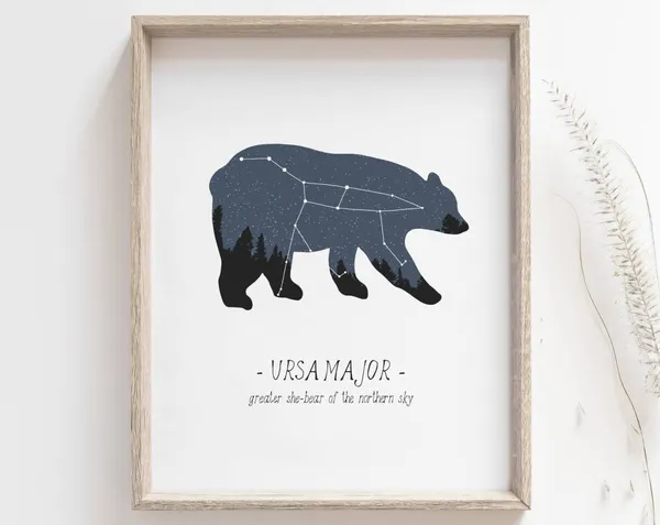 Great Bear Constellation, Ursa Major Astronomy Poster