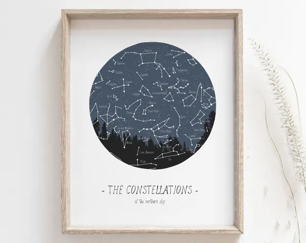 Constellations Print, Northern Hemisphere Star Chart
