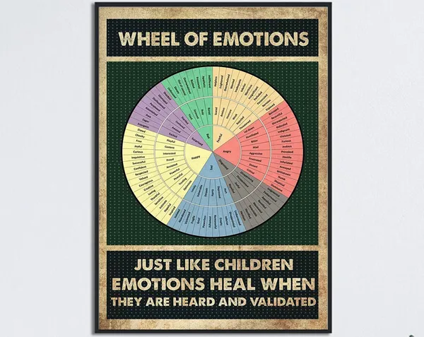 Wheel Of Emotions Chart, Therapist Art Print