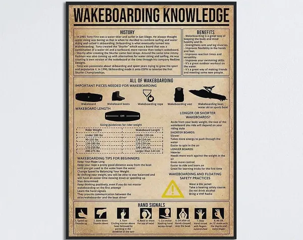 Wakeboarding Knowledge Art Print, Hand Signals Guide