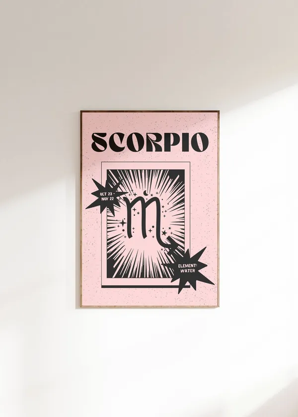 Scorpio Zodiac Retro Wall Decor Art Print