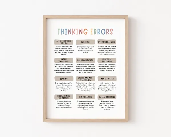 Thinking Errors Poster, Cognitive Distortions Art Print