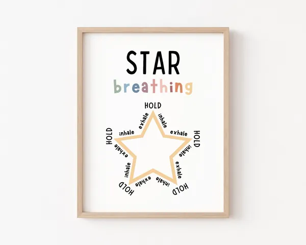 Star Breathing Mindfulness Poster, Therapy Office Decor