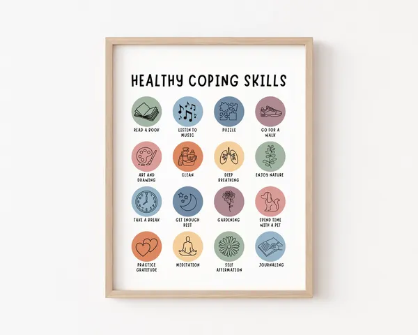 Healthy Coping Skills Poster, Therapy Office Decor