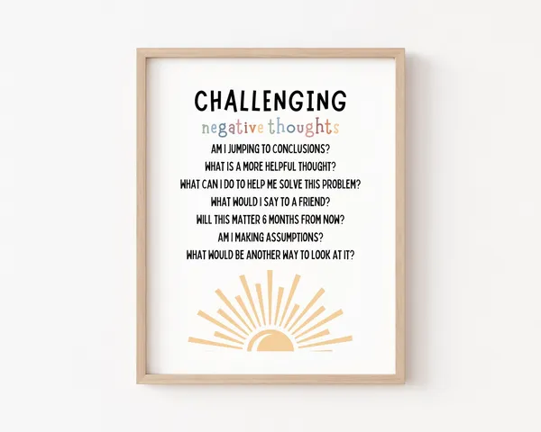 Challenging Negative Thoughts Growth Mindset Poster